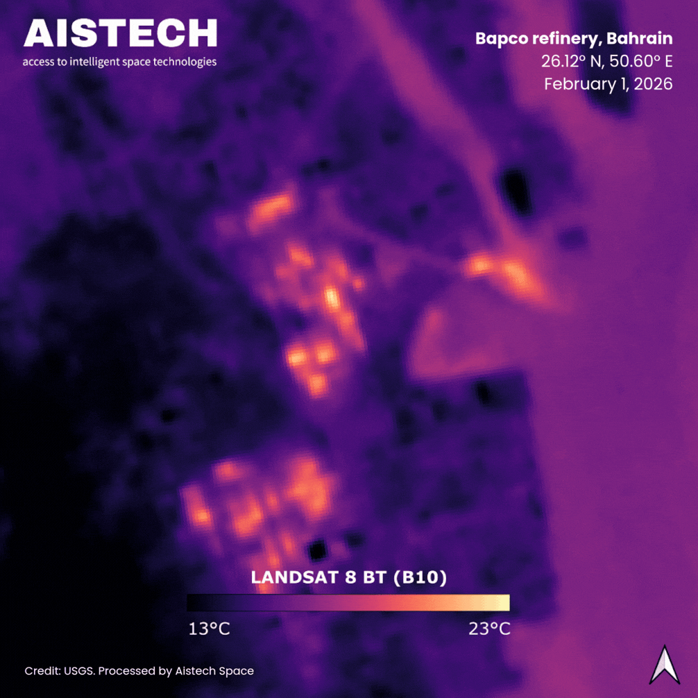 Refinery Operations Monitoring